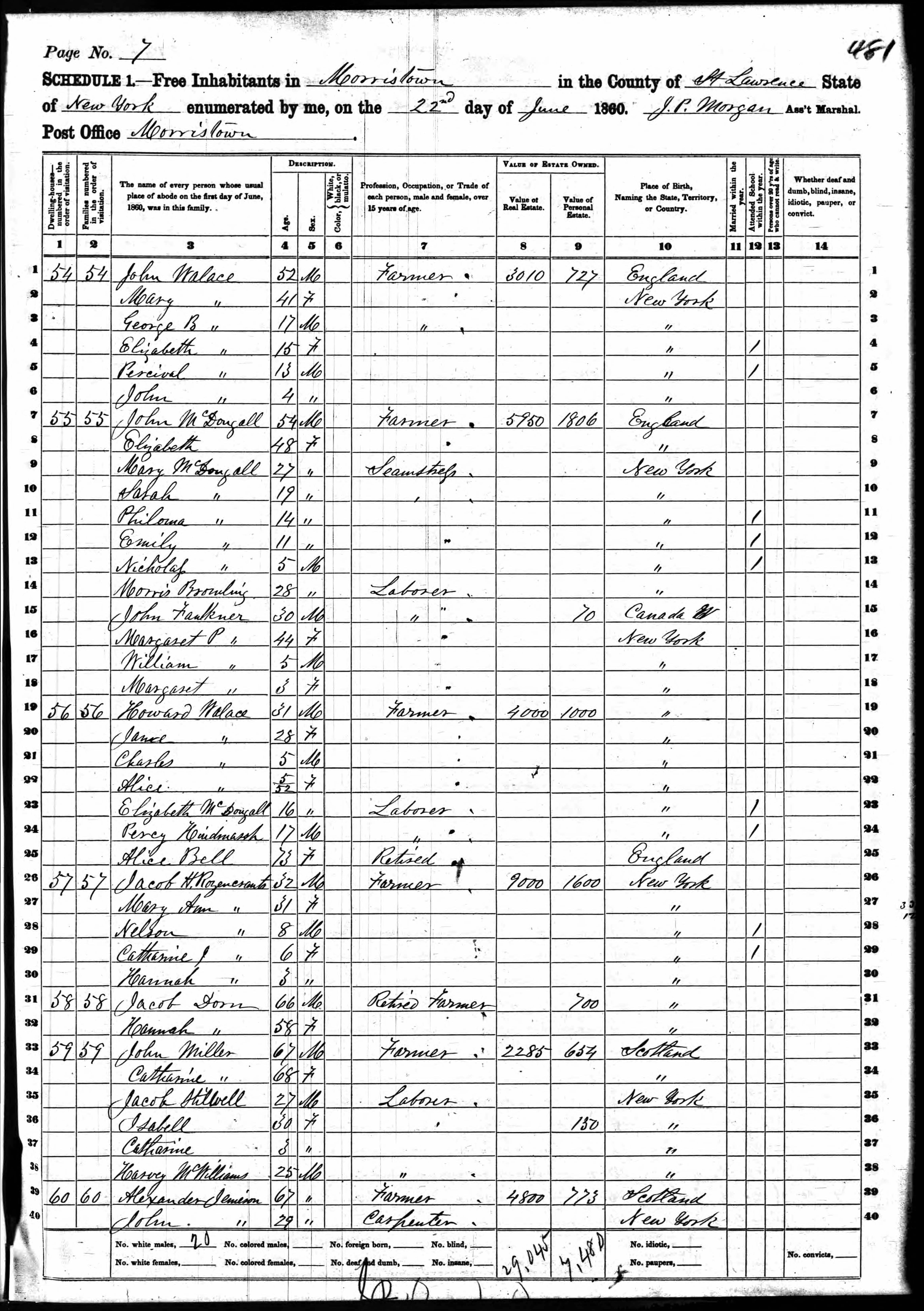 1860 Census Morristown St Lawrence New York John Miller